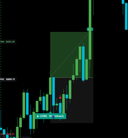 WIN - Closer than ever to being profitable!! - 05/28/2026