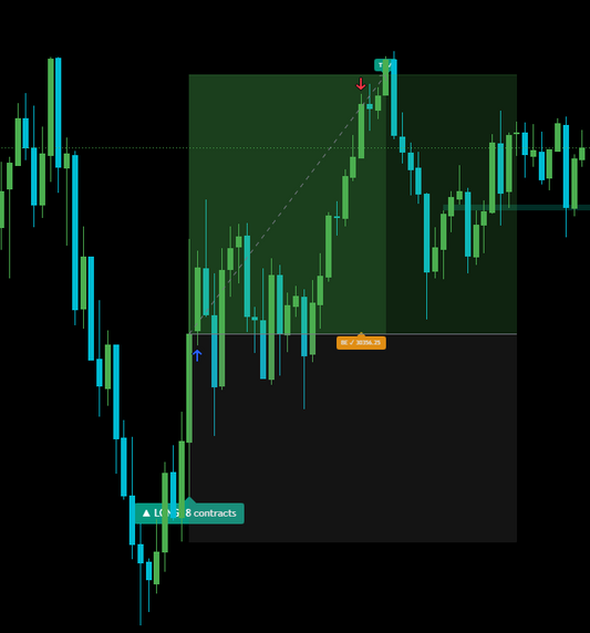 WIN - Frustrating day. Markets kept teasing me- 05/29/2026