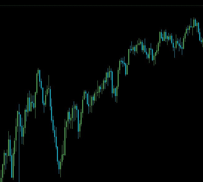 No Trading day- 06/02/2026