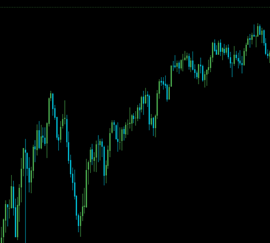 No Trading day- 06/02/2026