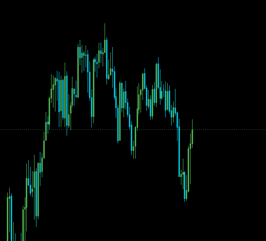 No trade again today- 06/03/2026