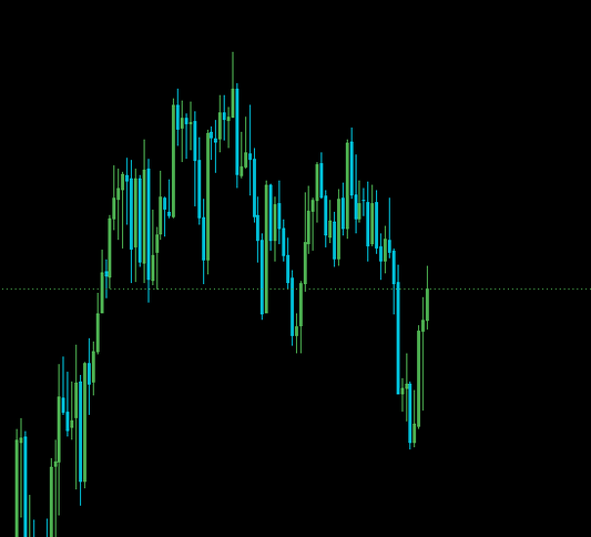 No trade again today- 06/03/2026