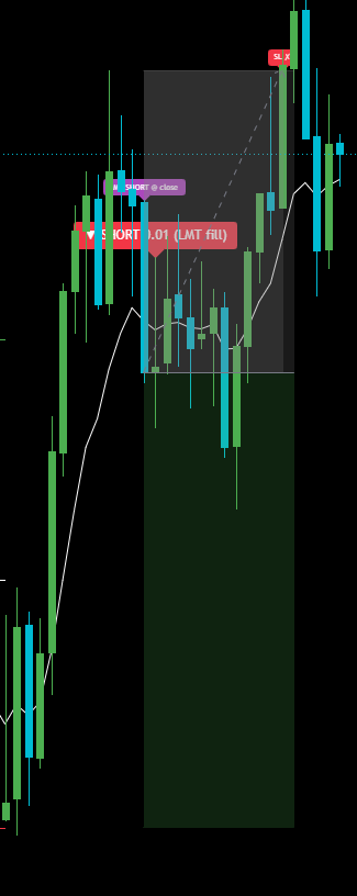 LOSS - Second loss of the month - 06/26/2026