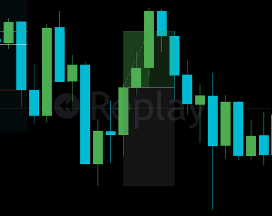 Win - Larger volume profile for the win! - 06/17/2026