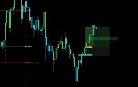 What a Trading Day! - 05/22/2026